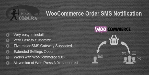 WooCommerce SMS оповещения – Как завоевать доверие покупателей 4