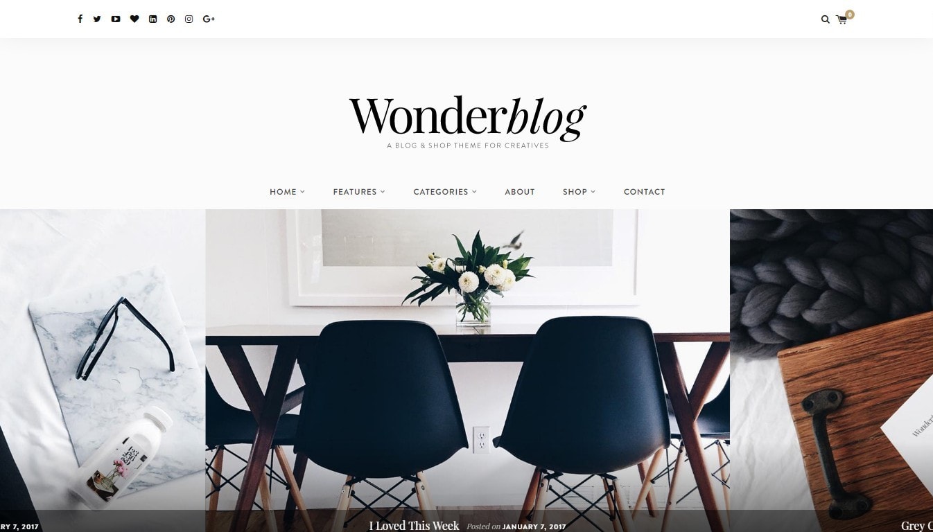 Wordpress шаблоны для мебель