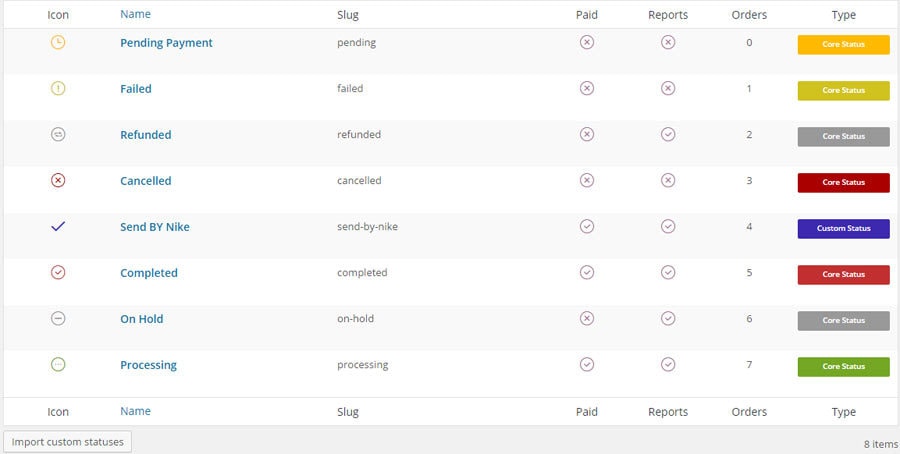 Woocommerce status. WOOCOMMERCE статус. Usual order statuses.