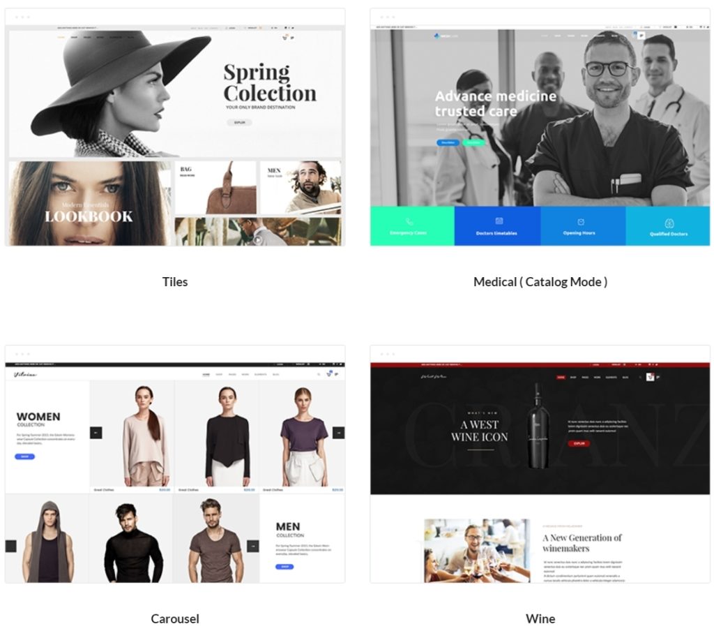 Возможности wordpress